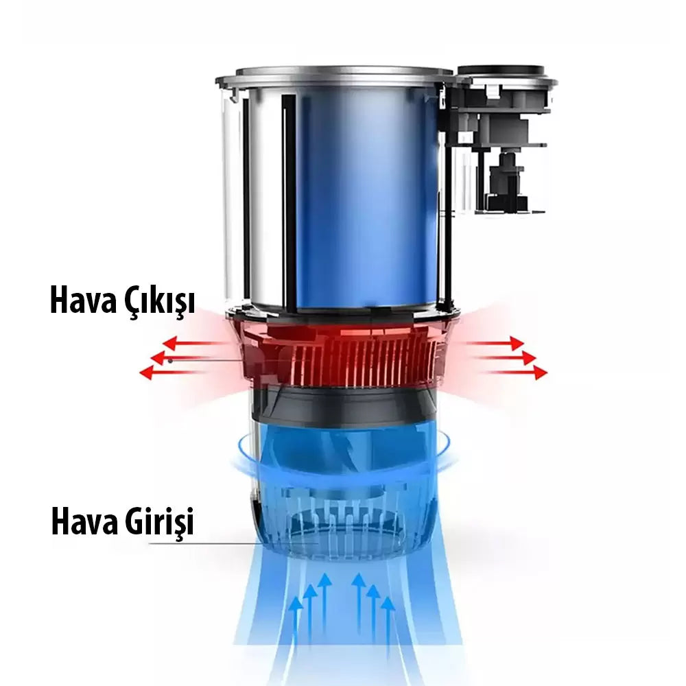 Bardak Soğutucu Isıtıcı 2'si1 Bardak