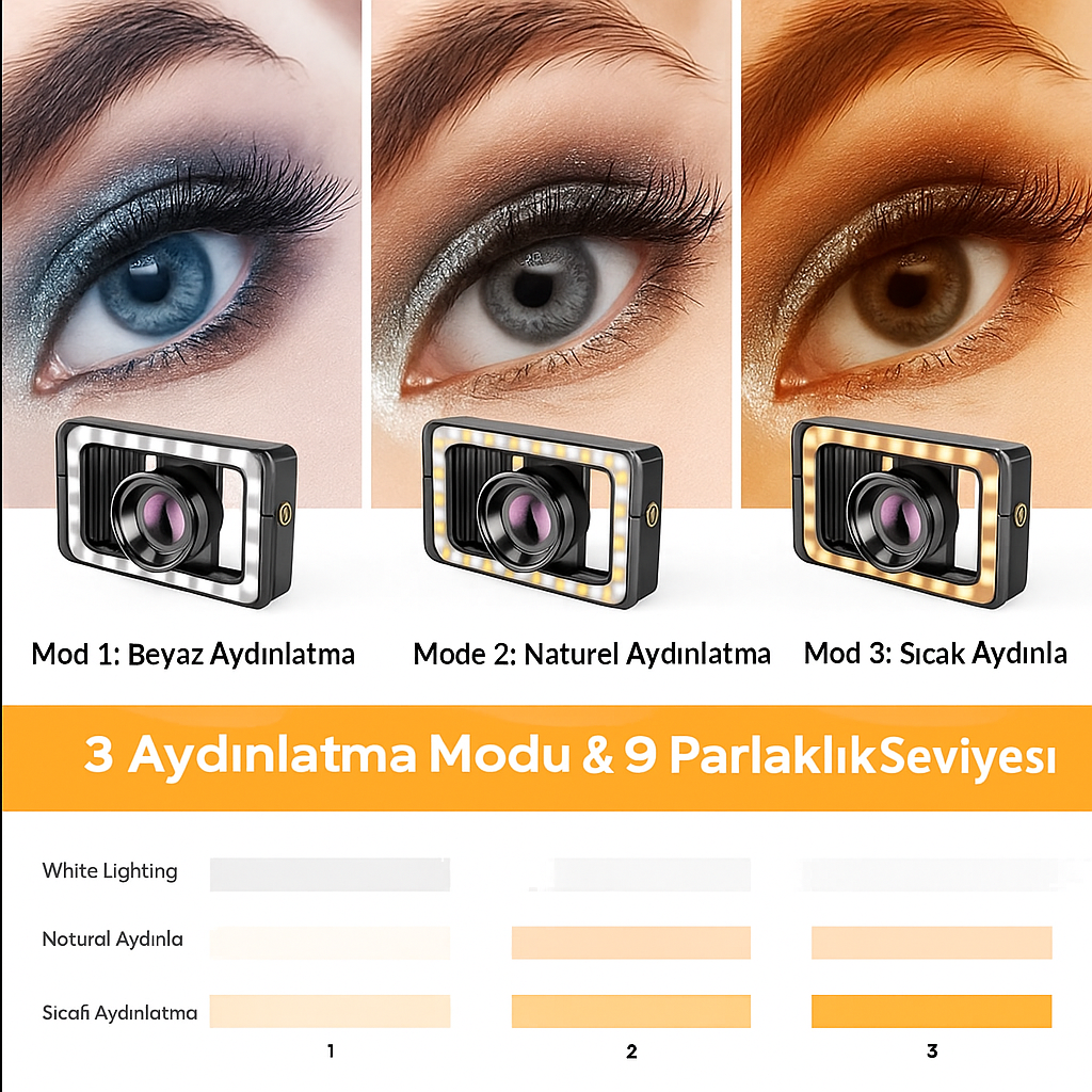 100mm Makro Işıklı Lens Kiti