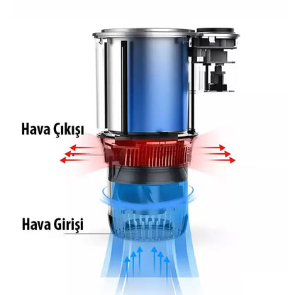 Bardak Soğutucu Isıtıcı 2'si1 Bardak