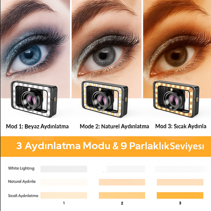100mm Makro Işıklı  Lens Kiti
