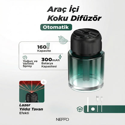 Araç İçi Otomatik Koku Makinesi – 160ML, Lazer Tavan Işığı, 300mAh