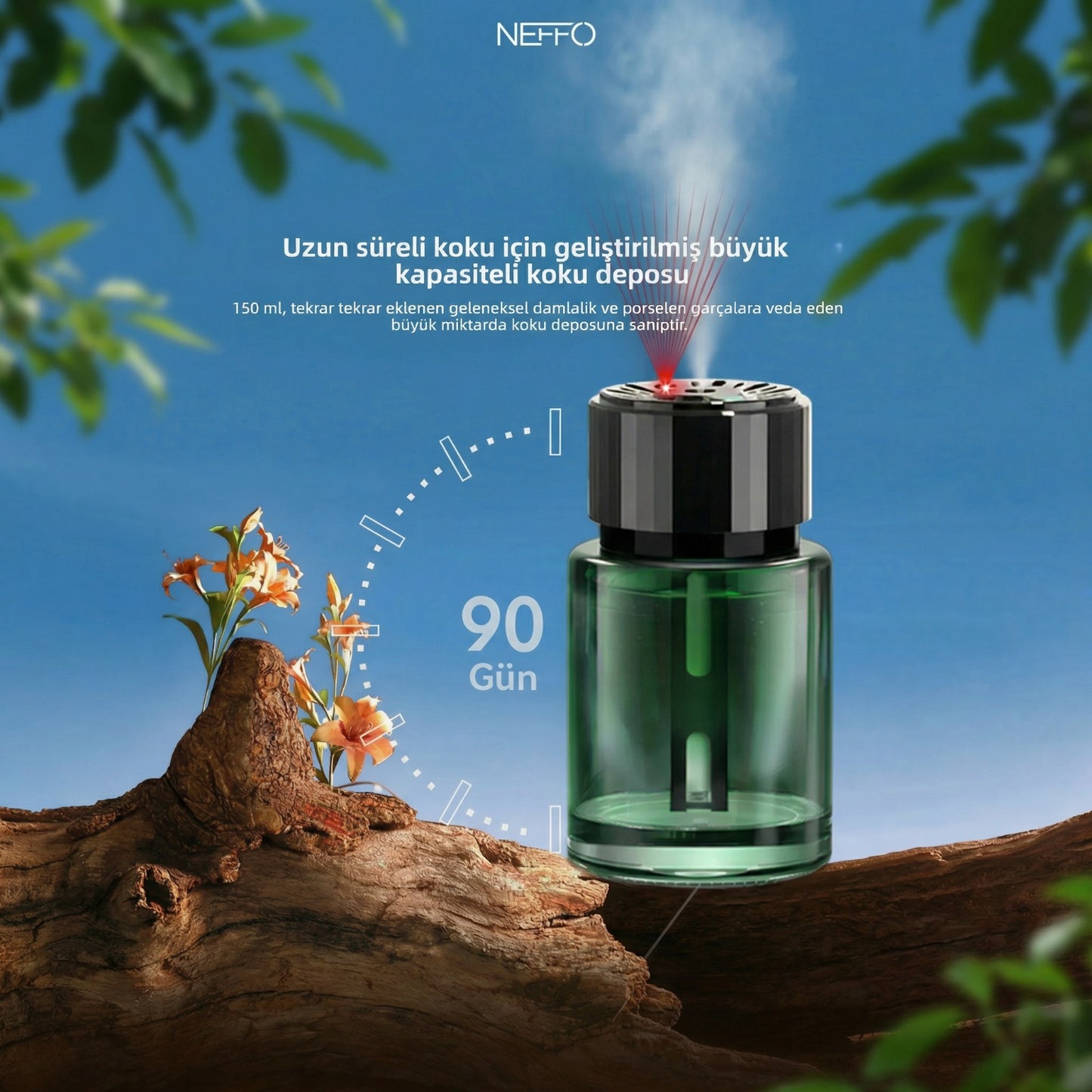 Araç İçi Otomatik Koku Makinesi – 160ML, Lazer Tavan Işığı, 300mAh